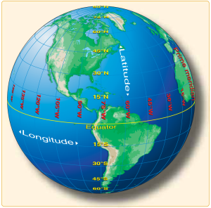 Meridians and parallels--the basis of measuring time, distance, and direction.